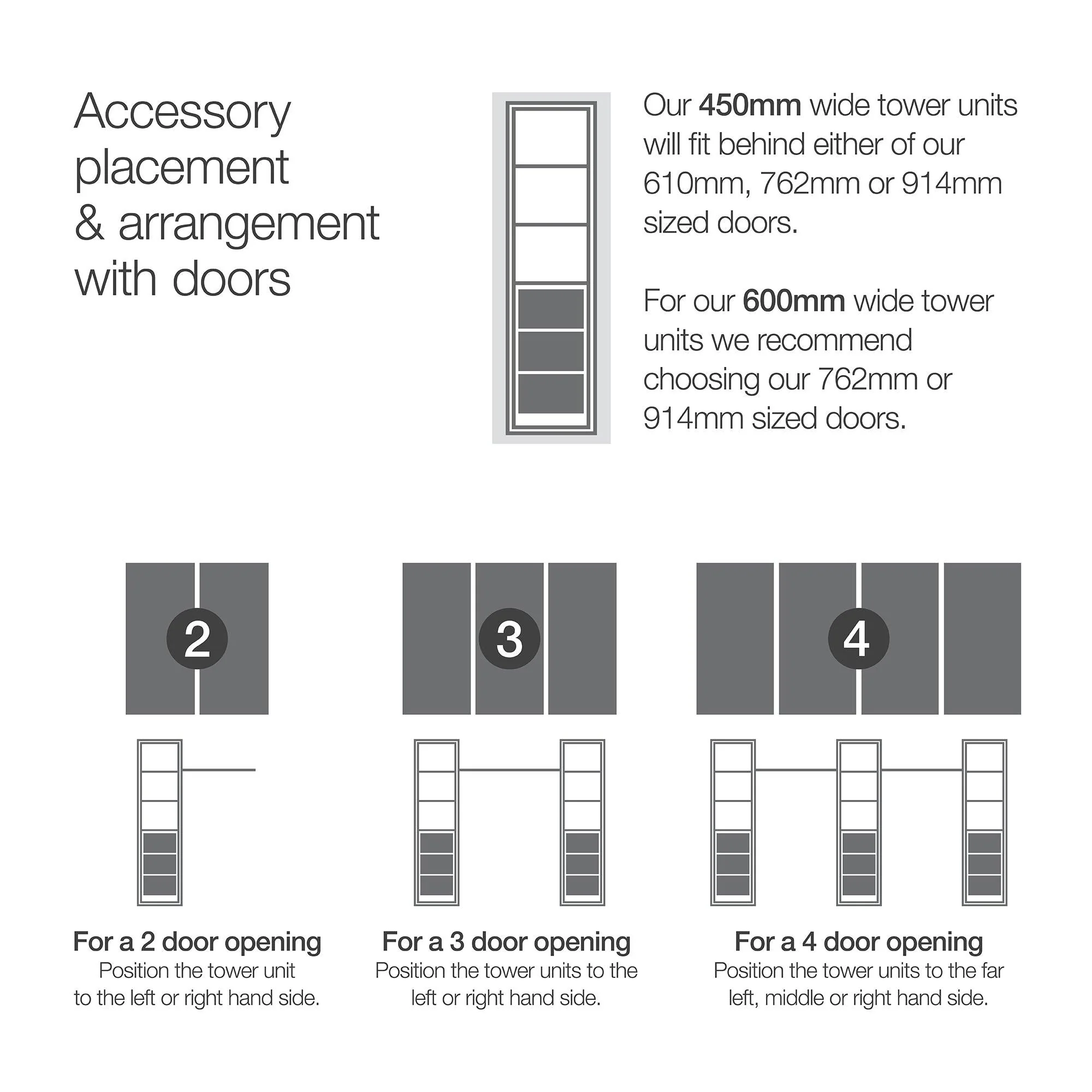 Stone Grey Wardrobe Shelving Unit with 5 Shelves and Hanging Bars - Image 6